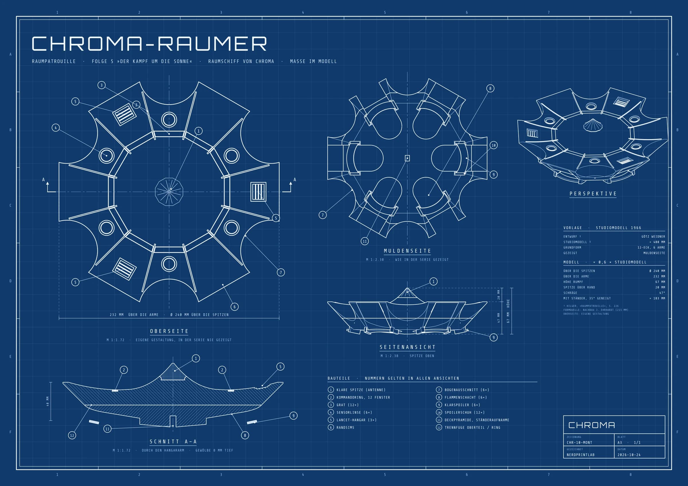 Bauplan Chroma-Raumer aus Raumpatrouille Orion: technische Zeichnung, weisse Linien auf Blau, mit Oberseite, Muldenseite, Seitenansicht, Perspektive, Schnitt A–A. Über die Spitzen Ø 240 mm, Massstab 1 : 1,72.