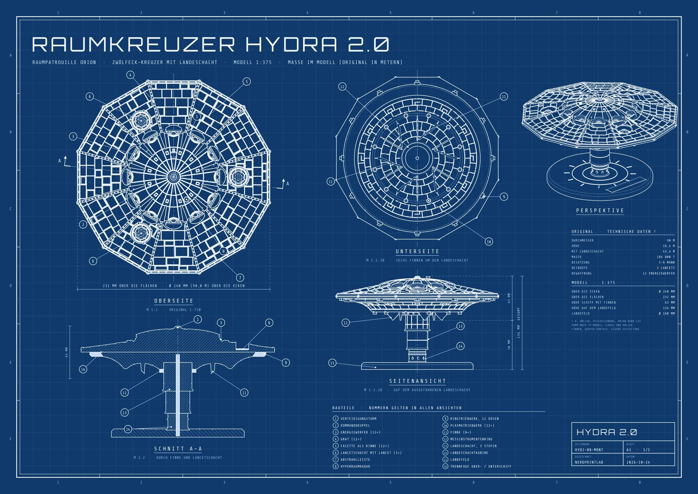 Bauplan Raumkreuzer Hydra 2.0 aus Raumpatrouille Orion: technische Zeichnung, weisse Linien auf Blau, mit Oberseite, Unterseite, Seitenansicht, Perspektive, Schnitt A–A. Durchmesser 90 m, Massstab 1 : 750.